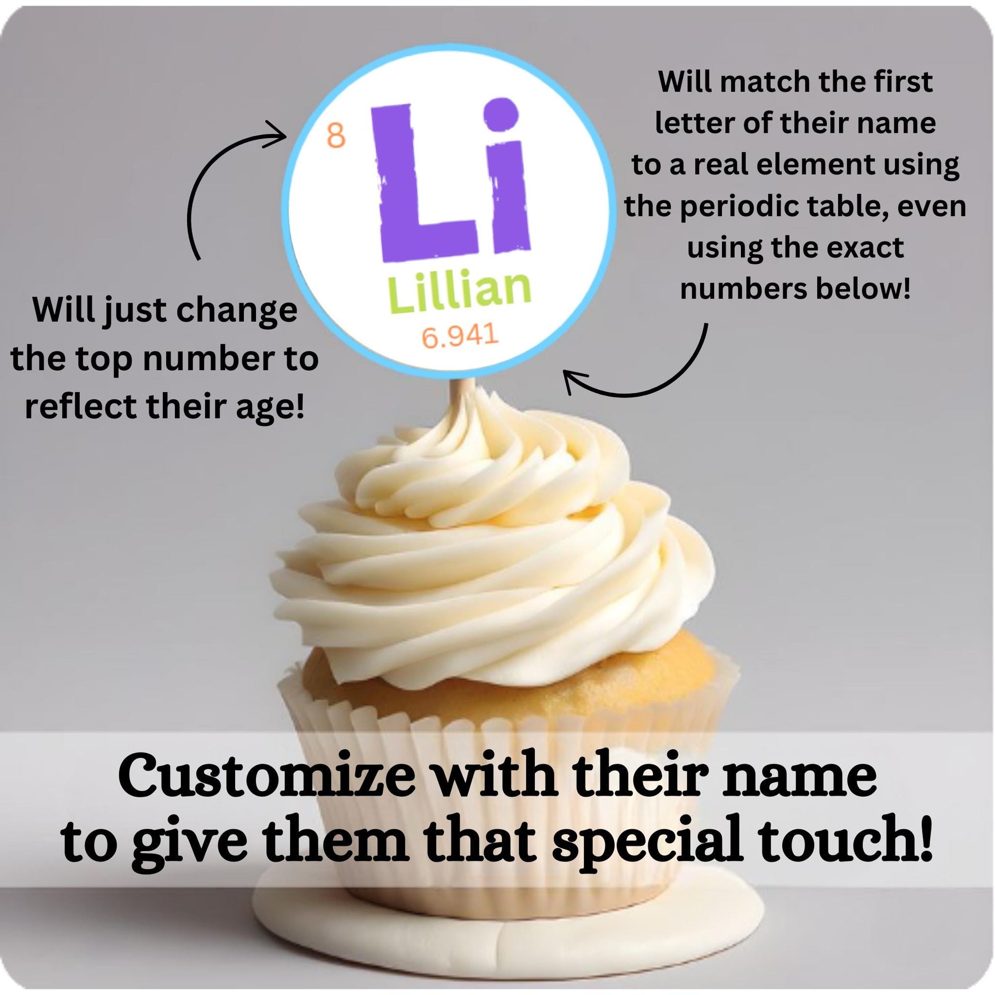 Personalized Science Party Cupcake Toppers, Science Lab Party Supplies, Mad Scientist Birthday Cupcake Toppers